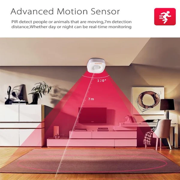 WIFI Motion Sensor Wireless Ceiling PIR Alarm Human Body Infrared Security Detector Smart APP Push Alert Alexa Google Home IFTTT 5 WIFI Motion Sensor Wireless Ceiling PIR Alarm Human Body Infrared Security Detector Smart APP Push Alert Alexa Google Home IFTTT - Image 5